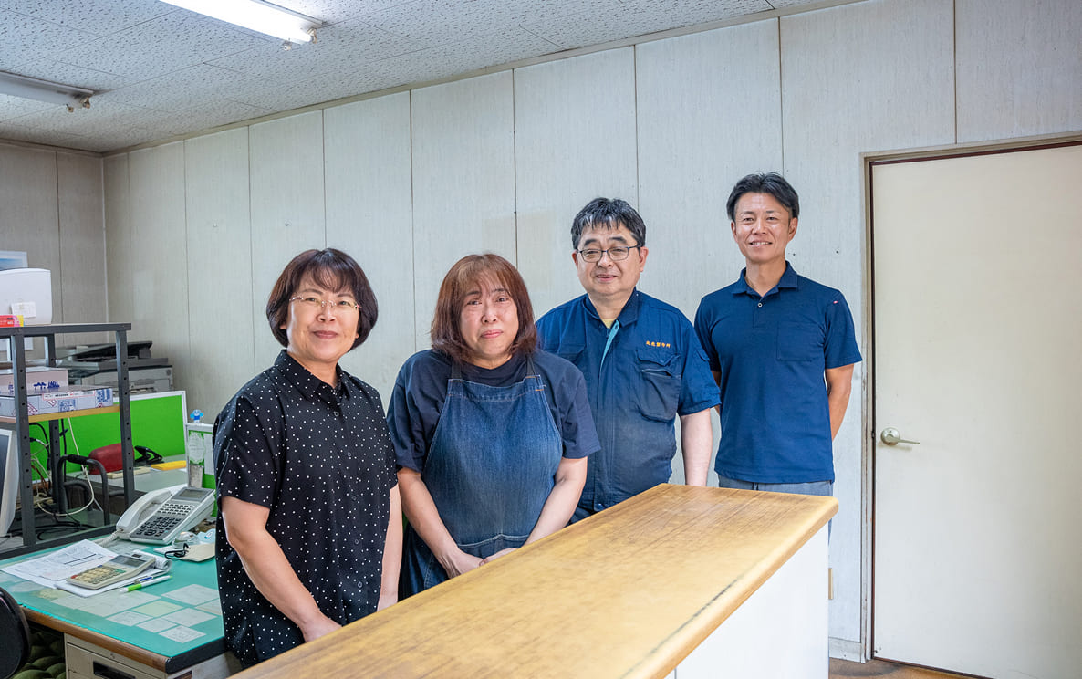 グループシナジー